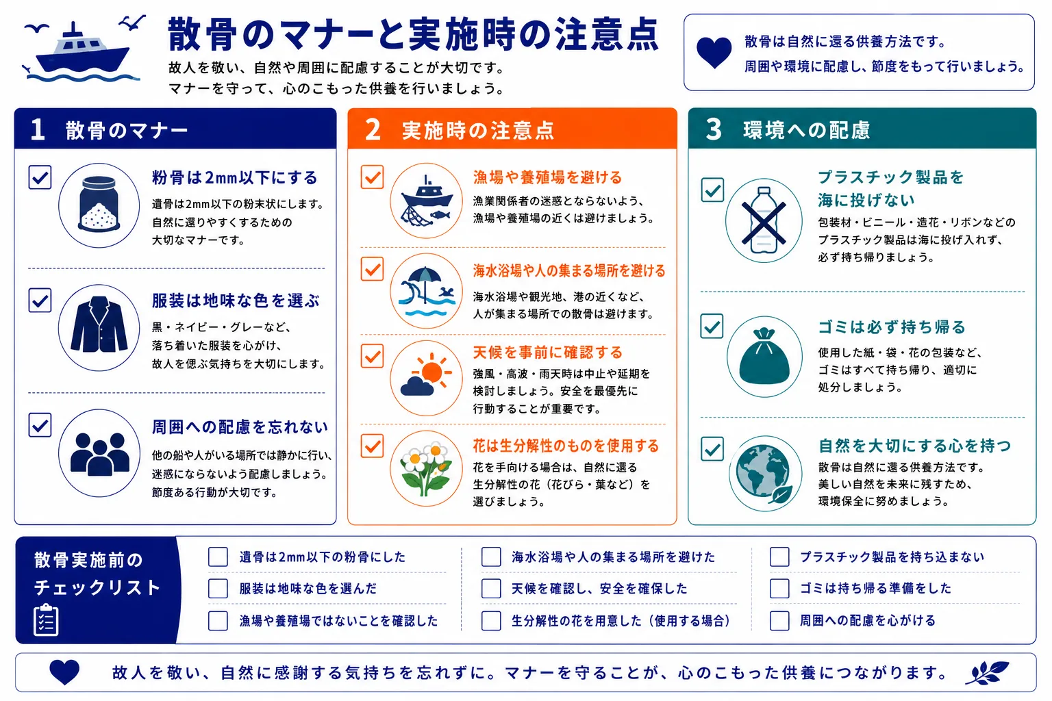 散骨のマナーと実施時の注意点｜海洋散骨のマナーと山林散骨の注意点をまとめたインフォグラフィック