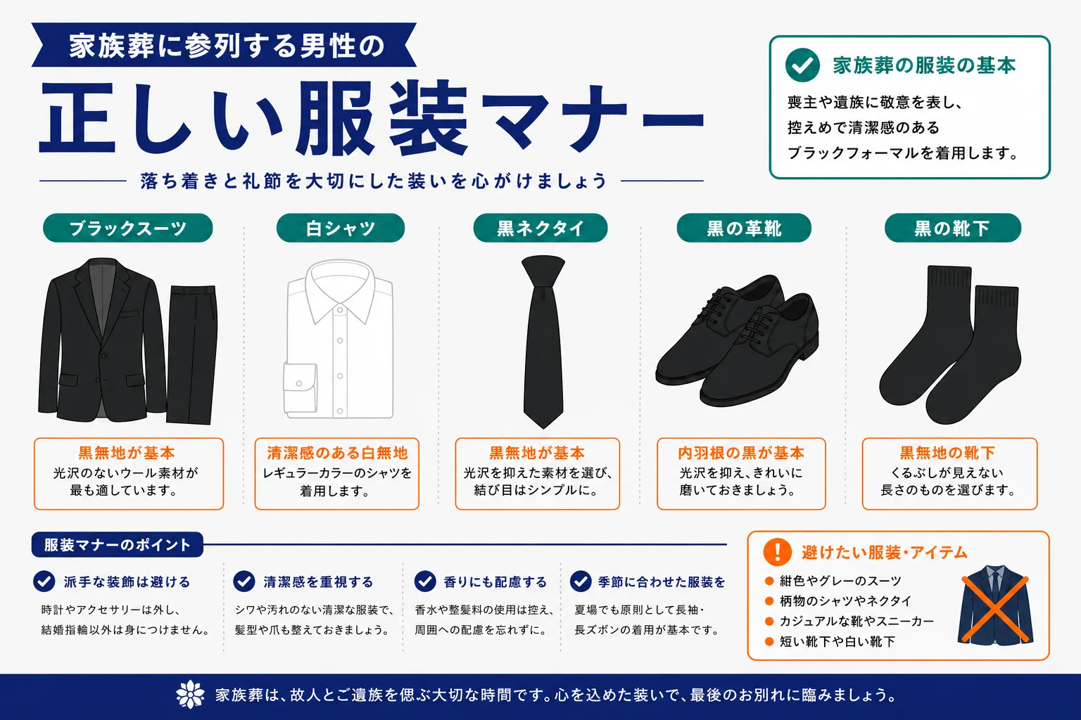 家族葬の男性の服装マナー｜ブラックスーツ・白シャツ・黒ネクタイ・黒靴・黒靴下のインフォグラフィック