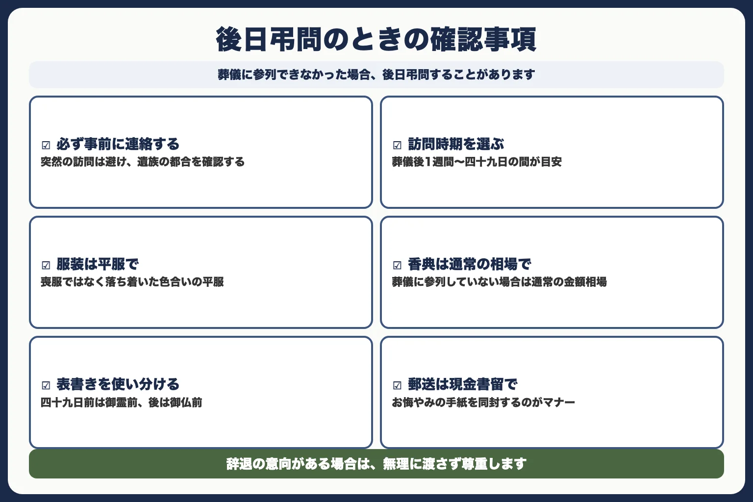後日弔問する場合の香典マナー