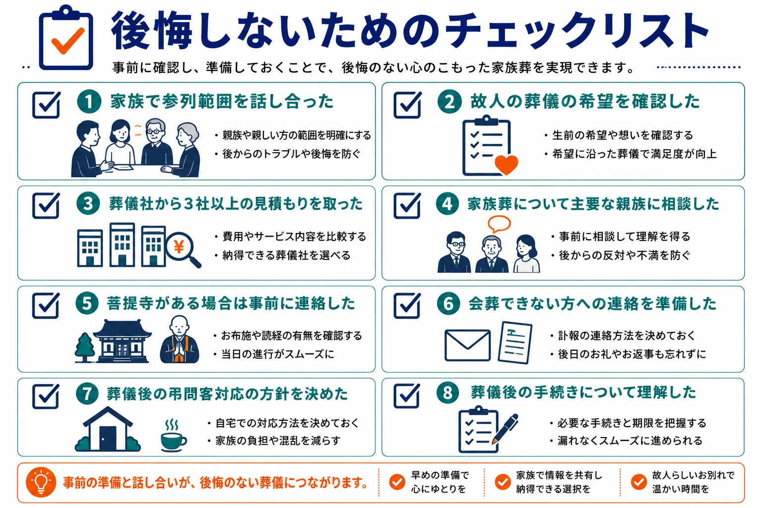 後悔しないためのチェックリスト｜家族葬で後悔を防ぐ8つの確認項目のインフォグラフィック