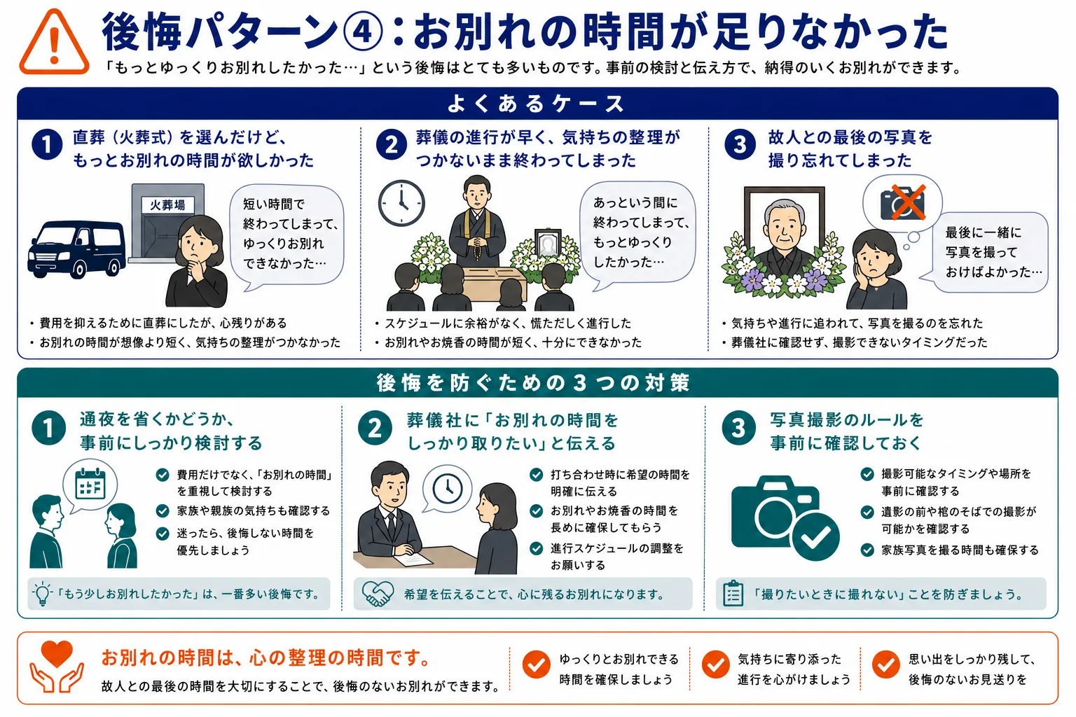 後悔パターン④：お別れの時間が足りなかった｜よくあるケース・後悔を防ぐための3つの対策のインフォグラフィック