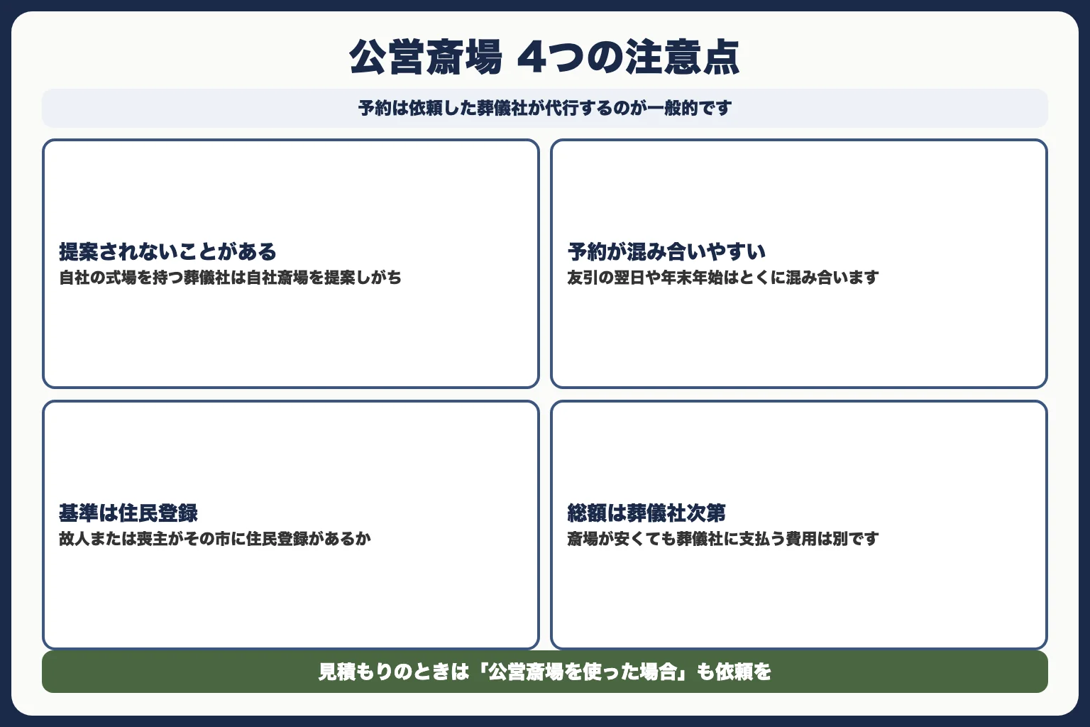 公営斎場を使うときの流れと注意点