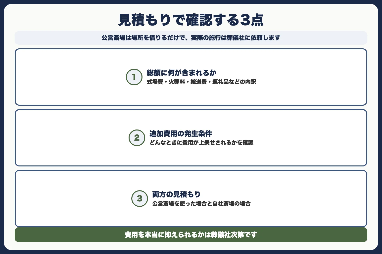 公営斎場を使っても「葬儀社選び」は必要
