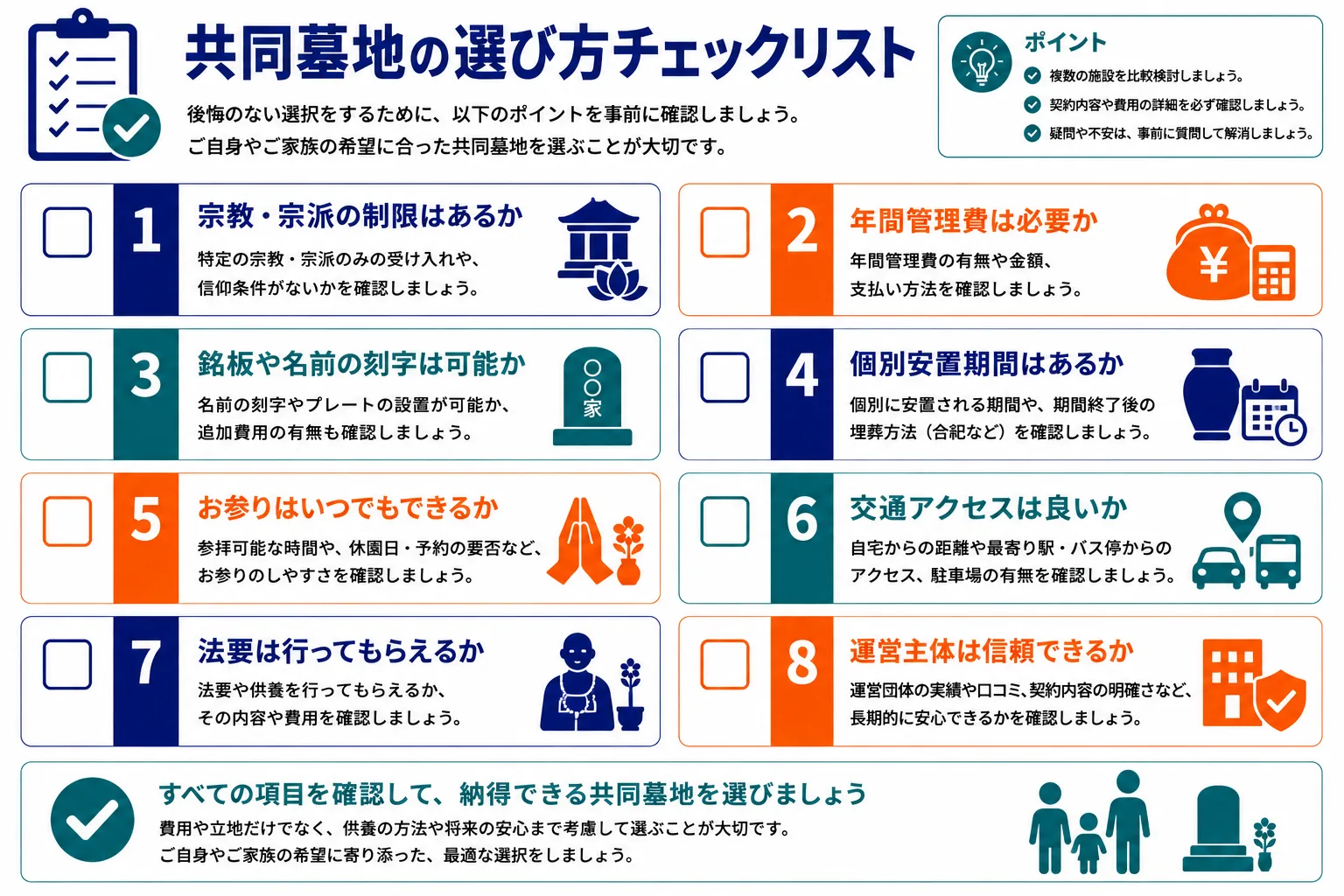 共同墓地の選び方チェックリスト｜宗教宗派の制限・年間管理費・刻字・個別安置期間・お参り・交通アクセス・法要・運営主体の8項目のインフォグラフィック