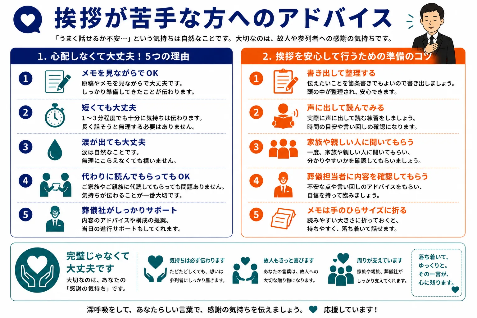 挨拶が苦手な方へのアドバイス｜心配しなくて大丈夫な5つの理由・挨拶を安心して行うための準備のコツのインフォグラフィック