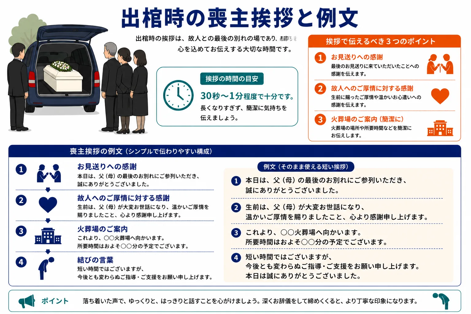 出棺時の喪主挨拶と例文｜挨拶の時間の目安・挨拶で伝えるべき3つのポイント・喪主挨拶の例文のインフォグラフィック