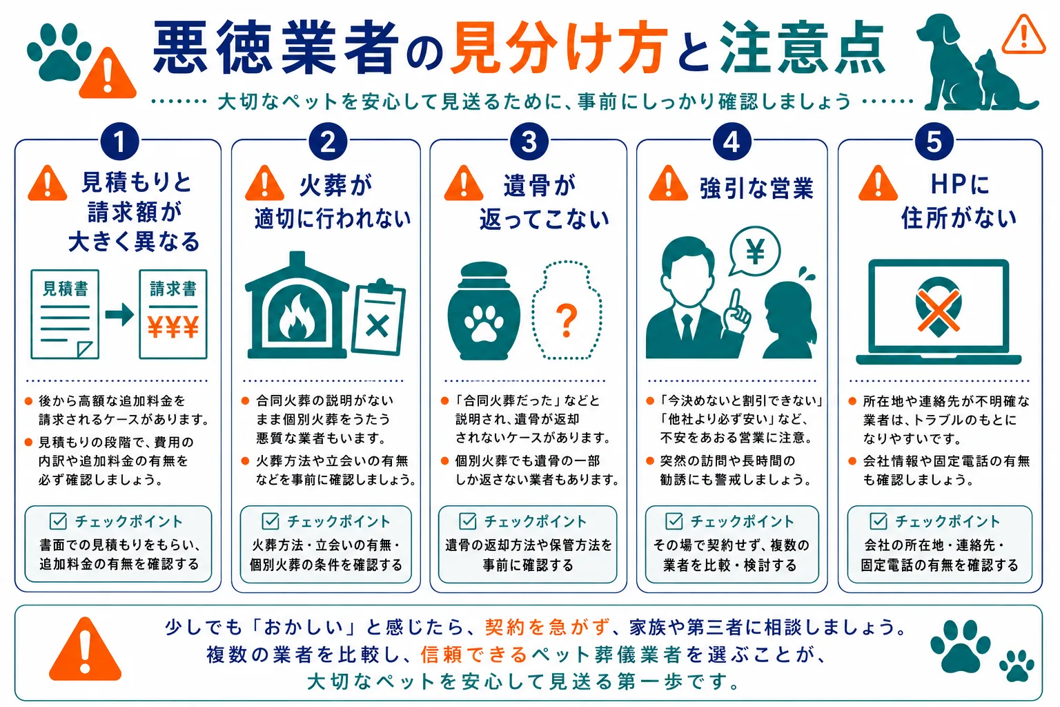 ペット葬儀業者選びチェックリスト｜料金表明示・火葬方法別料金・見積書発行・施設見学・口コミ確認・対応丁寧・返骨説明・オプション説明・キャンセル規定・2〜3社比較の10項目チェックリストインフォグラフィック
