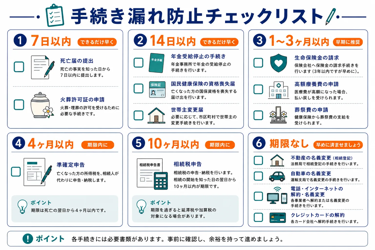 手続き漏れ防止チェックリスト｜期限別に整理した葬儀後の全手続き一覧
