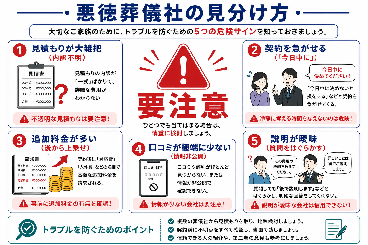 悪徳葬儀社を見分けるための5つの危険サインの図解