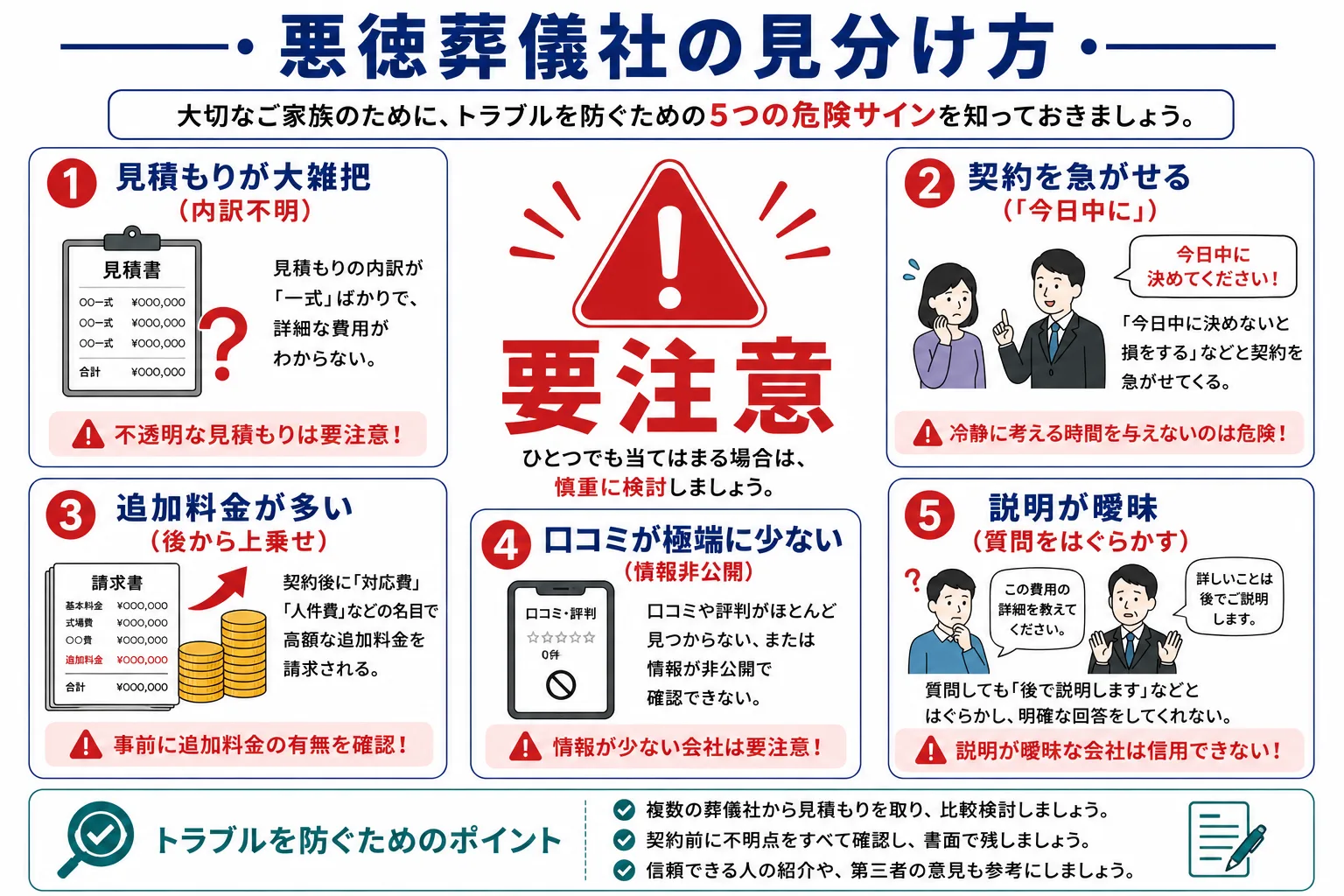 悪徳葬儀社を見分けるための5つの危険サインの図解