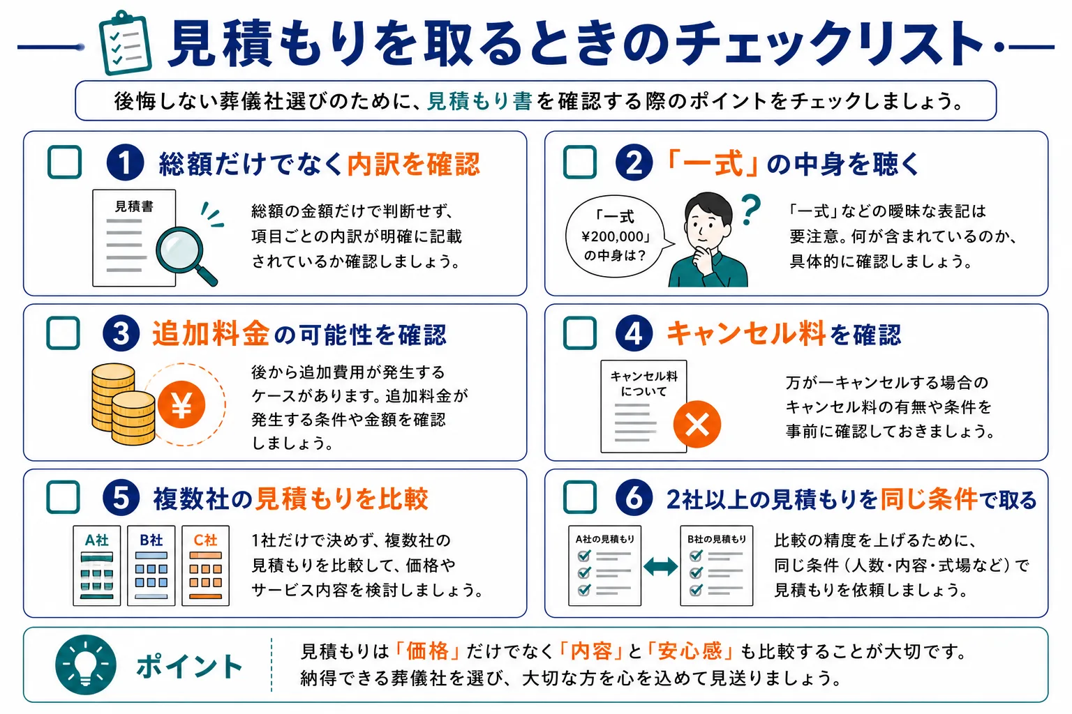 葬儀の見積もりを取るときに確認すべきチェックリストの図解