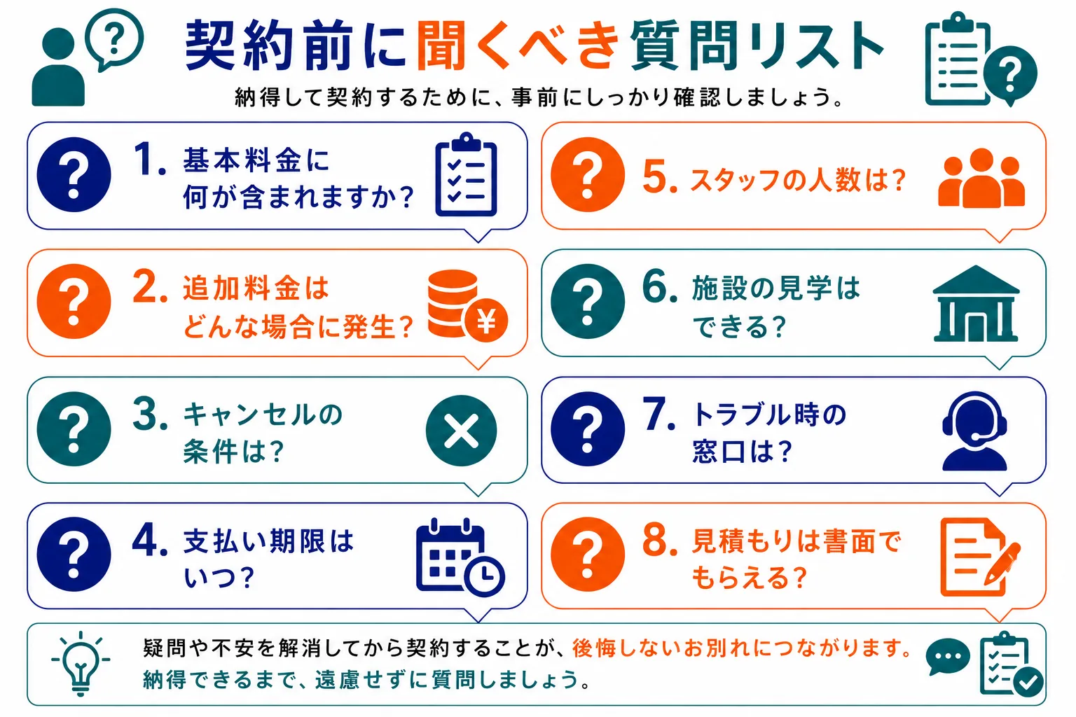 葬儀社に契約前に聞くべき質問リスト：追加費用・含まれないもの・キャンセル条件・値引き交渉・分割払いなど7つの質問