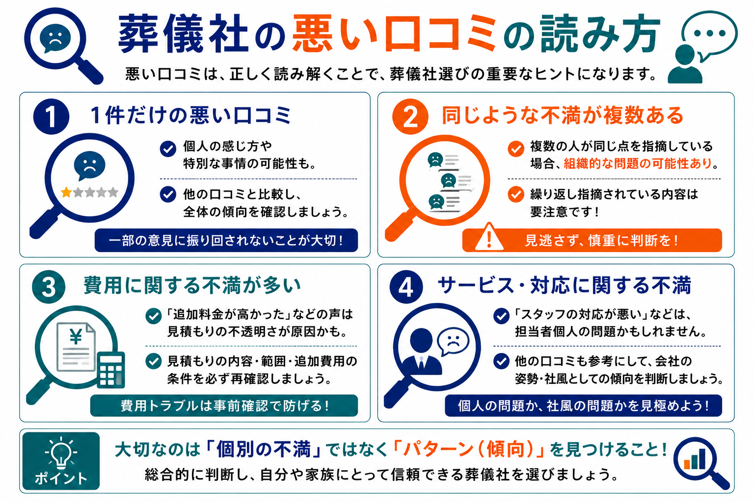 葬儀社の悪い口コミの正しい読み方：1件だけの不満・複数の同じ不満・費用の不満・サービスの不満の4パターン別対応法