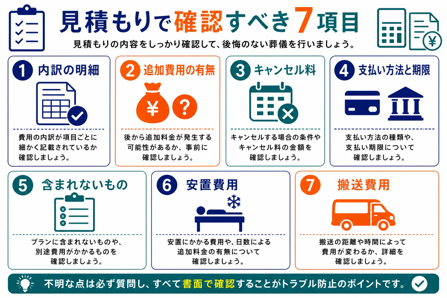 葬儀の見積もりで確認すべき7項目：内訳明細・追加費用・キャンセル料・支払方法・含まれないもの・安置費用・搬送費用のチェックポイント