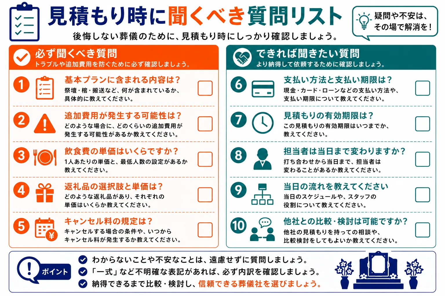 葬儀の見積もり時に聞くべき質問リスト：必ず聞くべき質問5つとできれば聞きたい質問5つのチェックリスト