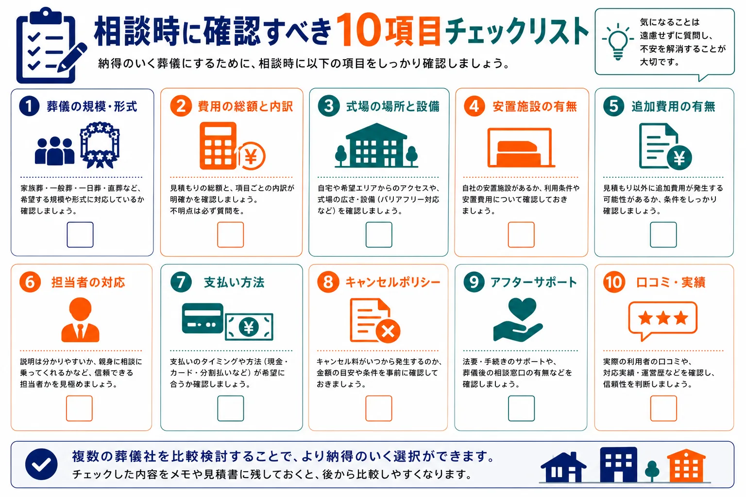 生前相談で確認すべき10項目チェックリスト：プラン内訳・追加費用・支払方法・式場・搬送・安置・宗教者・割引・キャンセル料・アフターサポート