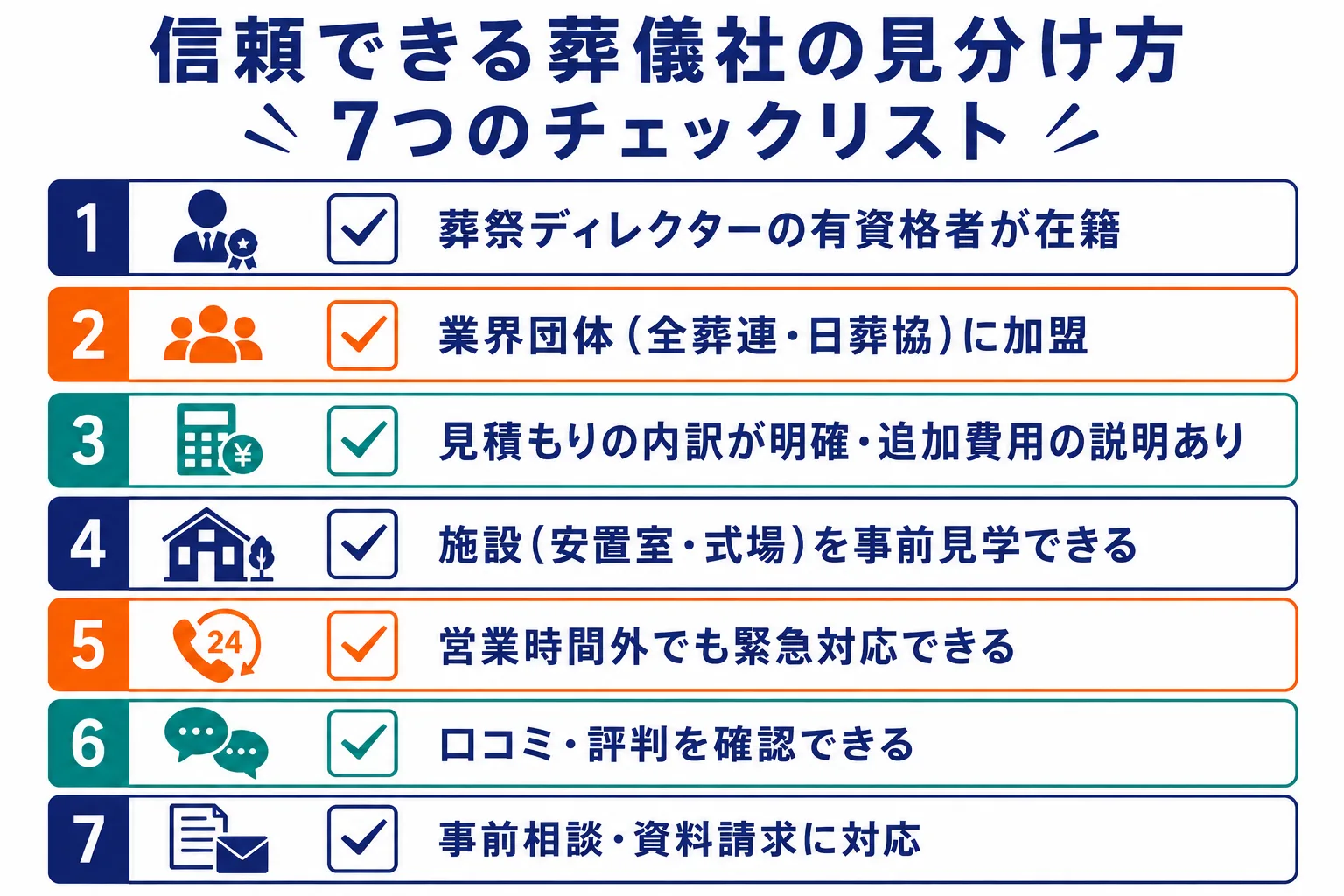 信頼できる葬儀社を見分けるチェックリスト｜資格・団体加盟・見積もり・施設見学・口コミの7項目インフォグラフィック