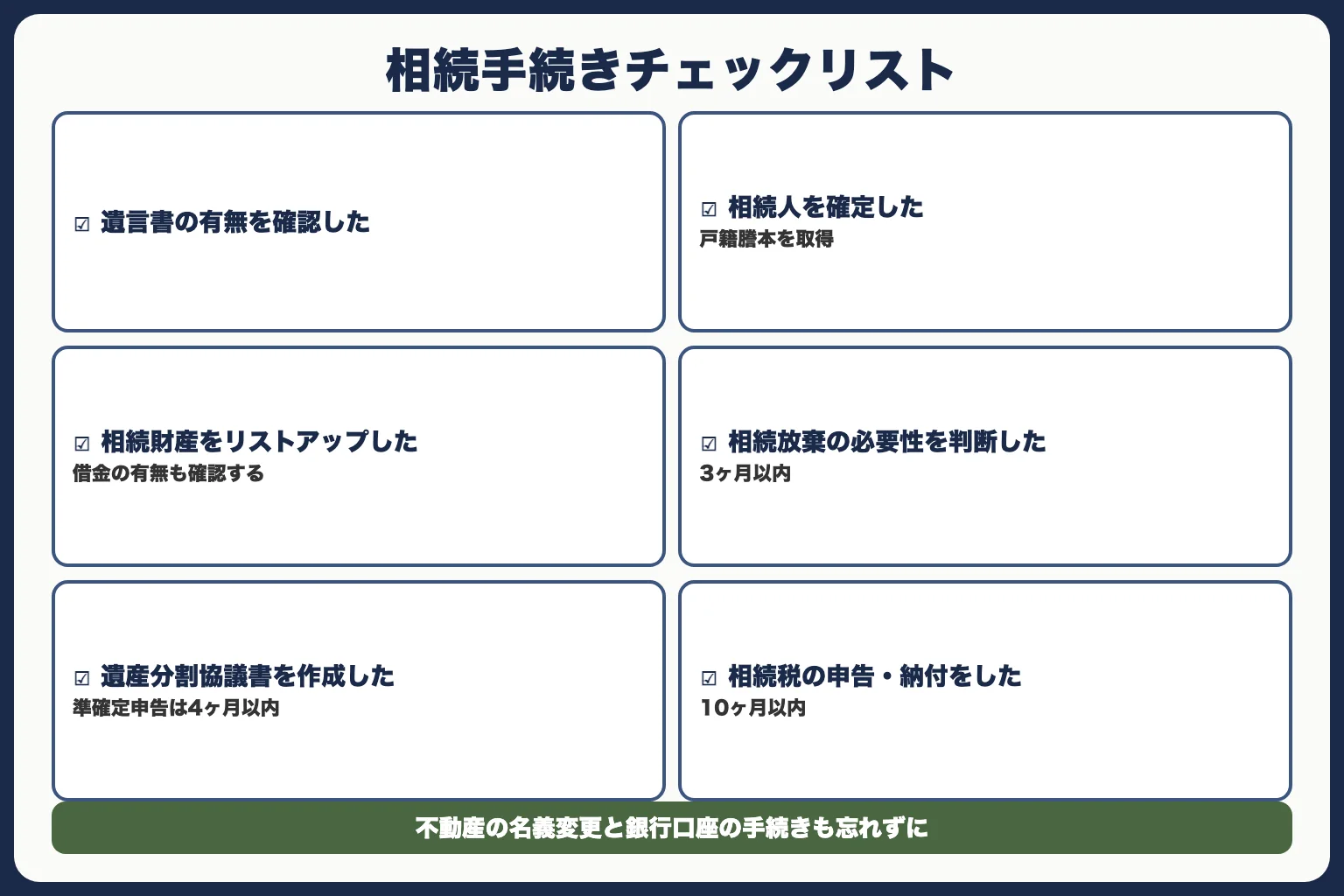 相続手続きチェックリスト